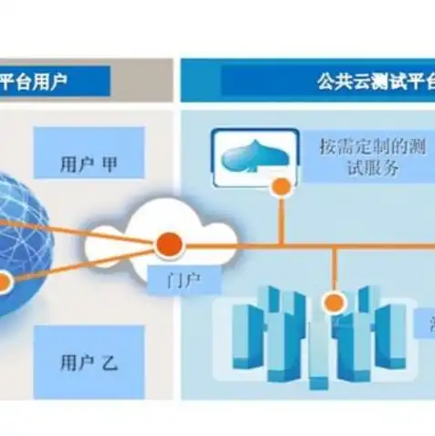 云服务器镜像下载软件，云服务器镜像下载软件全攻略，轻松获取心仪镜像，助你快速搭建云环境