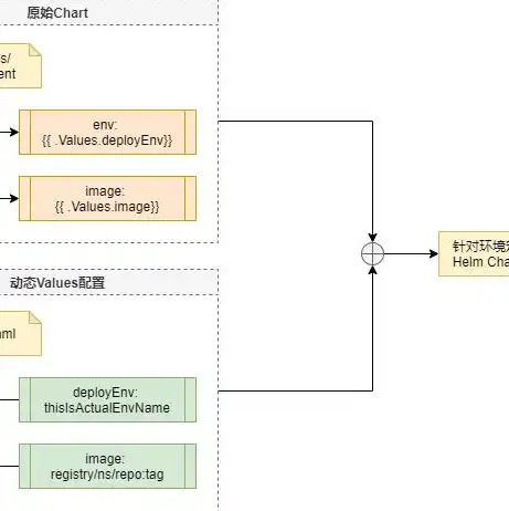 云服务器镜像下载软件，云服务器镜像下载软件全攻略，轻松获取心仪镜像，助你快速搭建云环境