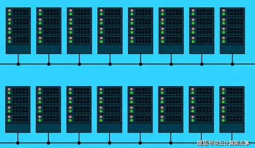 云服务器是实体吗还是网络，云服务器，实体与虚拟的交织——深度解析云服务器的本质