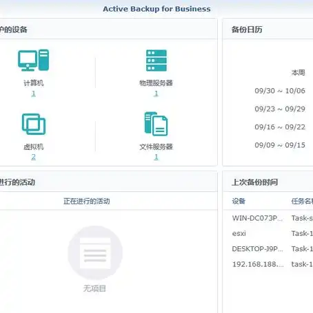 云电脑和虚拟机哪个好用些，云电脑与虚拟机，全面对比，揭示两者优劣，助你选择最适合自己的云计算解决方案