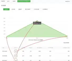 我的世界java花雨庭小游戏服务器连接方法，深度解析，Java版我的世界花雨庭小游戏服务器连接方法及技巧