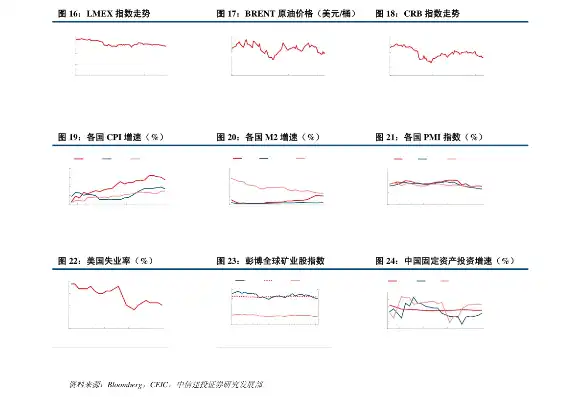 亚马逊服务器价格表图片下载，亚马逊服务器价格表揭秘，详解不同类型云服务的性价比