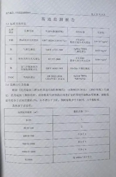 服务器机箱来料检验报告怎么看，服务器机箱来料检验报告解读与分析，质量把控的关键环节