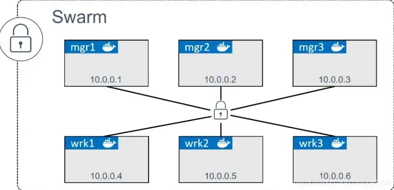 windows 云服务器搭建pi node节点，Windows云服务器搭建Pi Node节点教程，从基础设置到应用部署