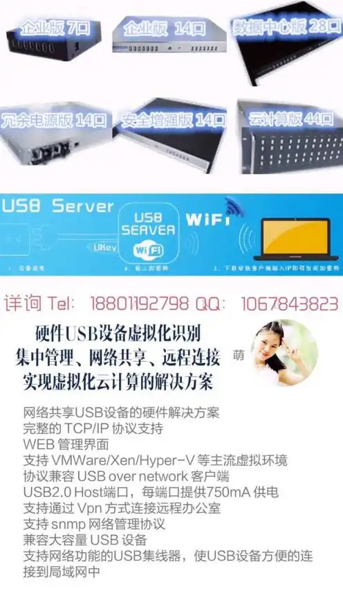 虚拟机如何识别加密狗，深入解析，VMware虚拟机识别加密狗的技巧与策略