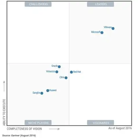 vmware16共享文件夹 linux 看不到，VMware 16虚拟机Linux共享文件夹消失之谜，排查与解决全攻略