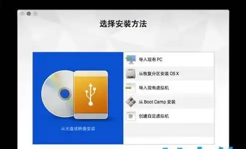 虚拟机用u盘安装系统的步骤，深度解析虚拟机中如何使用U盘安装macOS系统——全方位教程