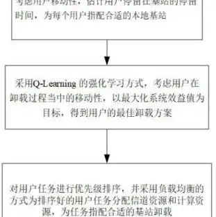 中兴中标移动服务器在哪，中兴通讯再创辉煌，成功中标移动服务器项目，助力我国通信事业发展