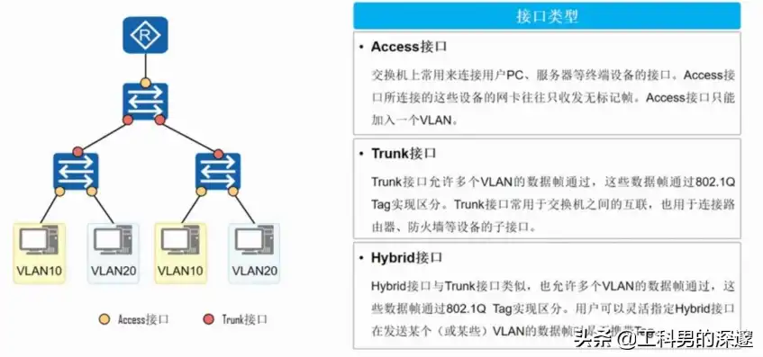 KVM虚拟机网络设置rtl8139，KVM虚拟机网络设置详解，rtl8139网络适配器配置与优化