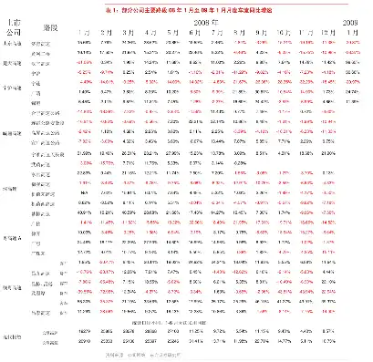 主机服务器价格表，2023年最新主机服务器价格表，全方位解析市场行情及选购指南