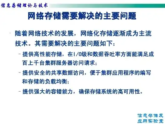 简述什么是对象存储，深入解析对象存储技术，原理、应用与未来发展趋势