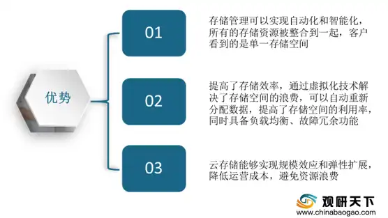 云服务器设备供应商是什么，全面解析云服务器设备供应商，市场现状、发展趋势与选择指南