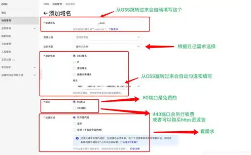 对象存储图片，深入解析对象存储与图床，价格与性能的权衡之道