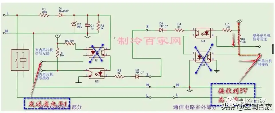 空调主机最小电路电流是什么意思呀，深入解析空调主机最小电路电流的含义及重要性