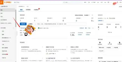 阿里云服务器系统可以更换吗，阿里云服务器更换系统是否需要重新备案？全面解析及操作指南