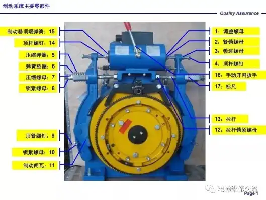 电梯同步主机极数怎么调，电梯同步主机极数调整技巧与注意事项详解