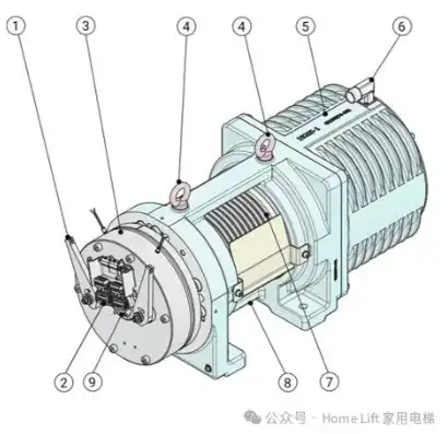 电梯同步主机极数怎么调，电梯同步主机极数调整技巧与注意事项详解