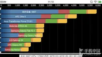 国外vps主机测评网站，深度测评，国外VPS主机哪家强？全面解析Vultr、DigitalOcean、Linode等主流服务商性能与优缺点