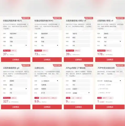 云服务器 做什么用的比较好推荐电脑，云服务器应用场景全解析，专业推荐，助你高效选择！