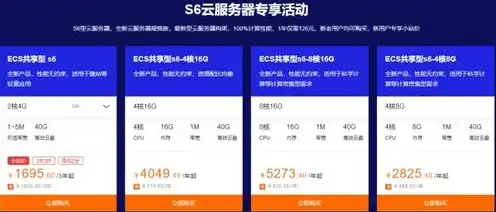 阿里云服务器购买指南，阿里云服务器购买指南，全方位解读，助您轻松选购