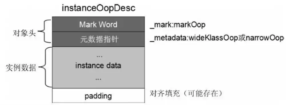 对象存储小文件是什么，对象存储小文件的原理、优势与实际应用解析