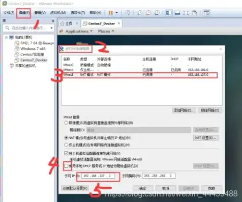 linux服务器安装步骤，Linux服务器上安装VMware虚拟化平台的详细步骤及注意事项