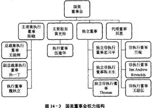 云服务费 会计科目，企业云服务费用账务处理方法及案例分析