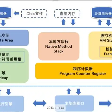 虚拟机能和物理机同步吗，虚拟机与物理机同步解决方案，实现高效稳定的数据交互