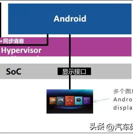 虚拟机能和物理机同步吗，虚拟机与物理机同步解决方案，实现高效稳定的数据交互