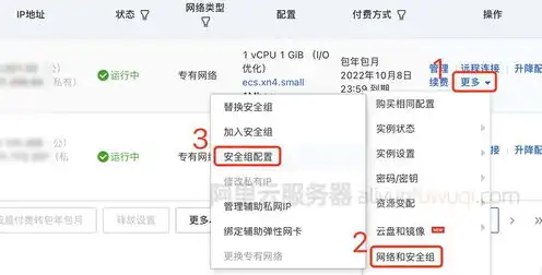 阿里云服务器安全设置，阿里云服务器安全组配置攻略，全方位守护您的云上资产
