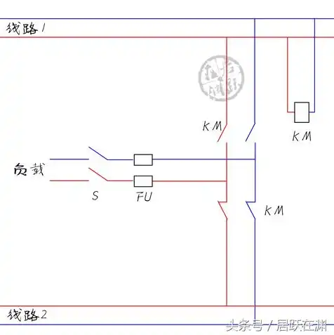 一个显示器接两路主机线怎么切换呢图片，显示器连接两路主机线切换方法详解及实际操作指南