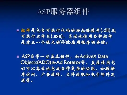 asp服务器组件和控件安装顺序，ASP服务器组件与控件安装全攻略，从基础到实践