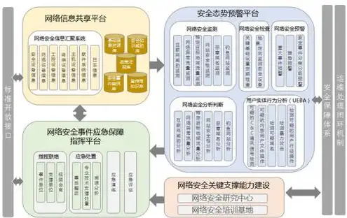 笔记本当主机，可行性分析及操作指南