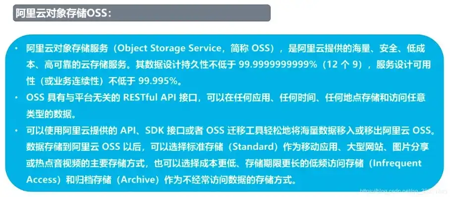 阿里云对象存储oss怎么收费，阿里云对象存储OSS（Object Storage Service）详解，收费标准及优势分析