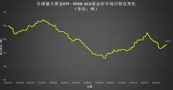 日本云服务器行情走势分析，日本云服务器市场行情走势分析，挑战与机遇并存