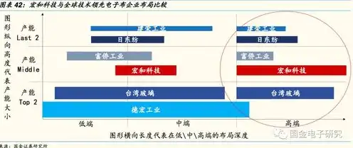 日本云服务器厂商有哪些，深度解析，日本云服务器市场中的领军厂商及其优势特点