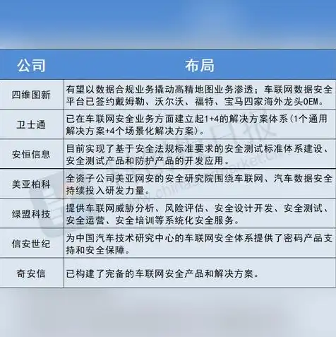 深信服云桌面服务器默认密码，揭秘深信服云桌面服务器默认密码，安全防护策略与应对措施