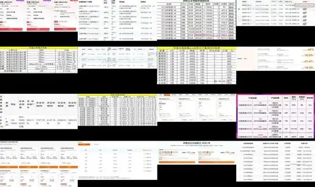 aws云服务器价格表图片，2023年最新AWS云服务器价格全面解析，多种实例类型、计费模式及优惠方案详解