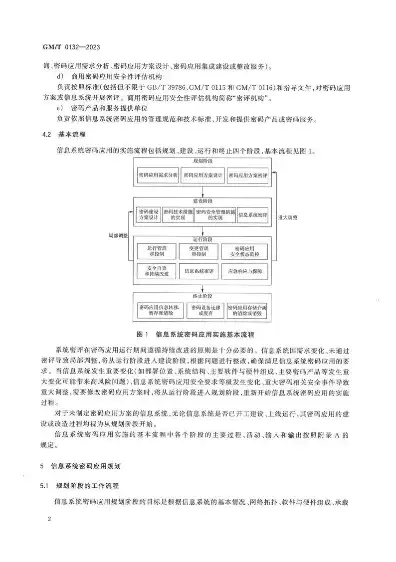 服务器密码机技术规范最新，服务器密码机技术规范（2023版），深度解析与关键技术要点解析