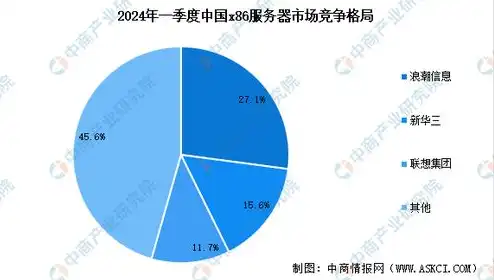 服务器冷却系统，揭秘服务器冷却系统，探讨相关概念股的投资机会