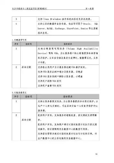 华为云备案云服务类型怎么填，华为云服务器备案方案详解，云服务类型及备案流程全面解析