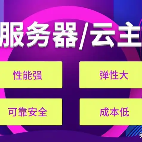 云服务器配置怎么选，云服务器配置选择指南，如何根据需求挑选最适合的类型