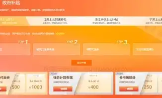 云服务器 价格对比表图，2023年最新云服务器价格对比分析，不同品牌、配置与性能全面解析