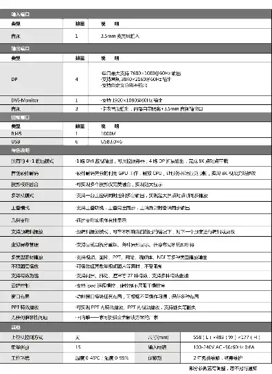 服务器配置方案一览表下载，企业级服务器配置方案一览表，深度解析与全面推荐