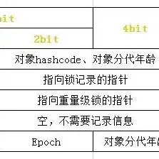 虚拟机挂起是什么意思啊，深入解析虚拟机挂起，原理、影响及应对策略