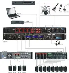 服务器环境配置是什么意思啊英文，Understanding Server Environment Configuration: A Comprehensive Guide in English