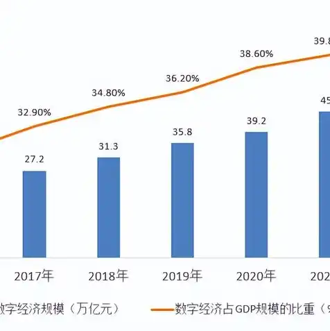 域名注册有用吗，域名注册，互联网时代不可或缺的基石，究竟有用吗？