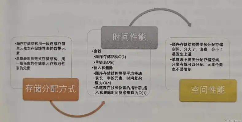 同步主机和异步主机的区别在哪，深入解析，同步主机与异步主机的本质区别及应用场景剖析