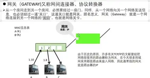 vmware 两个虚拟机互通 连接局域网，VMware环境下配置两台Ubuntu虚拟机互通局域网连接教程