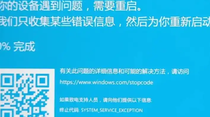 vmware虚拟机一装就蓝屏，VMware虚拟机安装Windows 10系统时频繁蓝屏问题的排查与解决方法